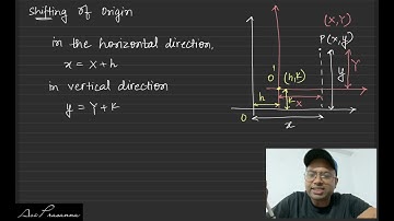 Shifting of Origin | Straight Lines | JEE | Class 11