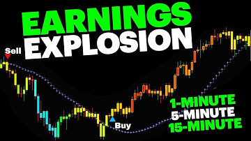 Easy Scalping Strategy: Win More Trades with Free TradingView Tool