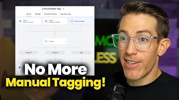 How to Use HighLevel Automation to Round Robin Leads (A Walkthrough)