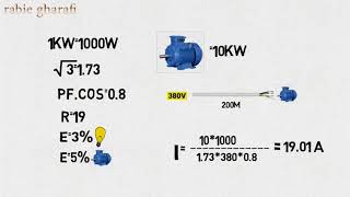 كيفية حساب الأحمال الكهربائية(amp)ومقاطع الكابلات المناسبة لكل حمل مع أخذ الاعتبار لطول الكابل