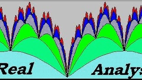 Open, Closed set and interval, Cover, Subcover | Real Analysis | Explanation in Tamil | Nishanth.