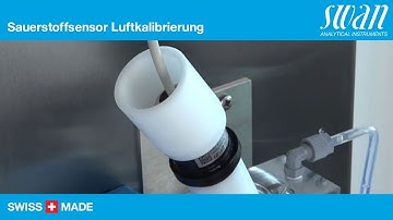 Swan – Swansensor Oxytrace G – Luftkalibrierung