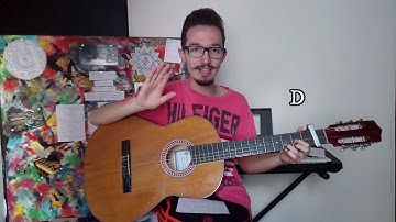 Lasso Ibuprofreno Tutorial guitarra