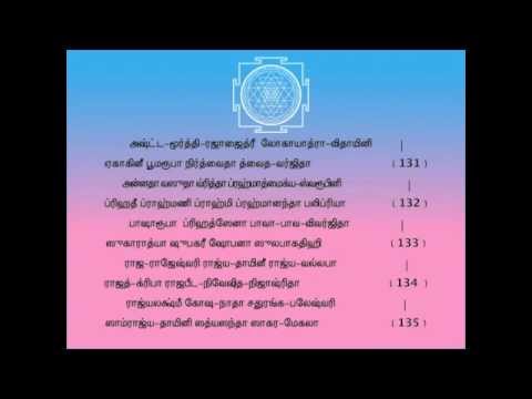 Vishnu Sahasranamam Lyrics PDF in English Hindi Sanskrit Telugu