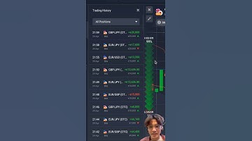 ปั้นพอร์ต ครั้งใหญ่ที่สุด 1000%/20นาที #iqoption #trading #ojotd #8xtrade #binaryoptions