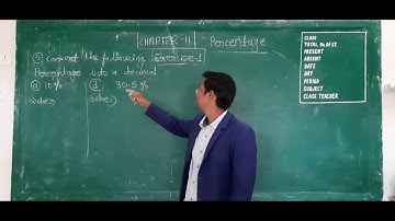 Class-5|| Maths|| Chapter-11 |Percentage | Part-1