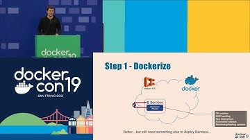 Can an App Deploy Itself? CI for Your CI Stack, Using Your Stack