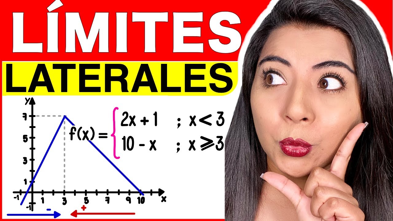 EJEMPLO ENCONTRAR LOS LÍMITES LATERALES DE UNA FUNCIÓN - #1