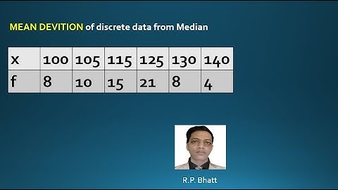 Mean Deviation of discrete data from Median ||MD from Md ||statistics || Grade 9 ||O. mathematics