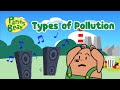 Pollution Types and Their Impact on Our Environment