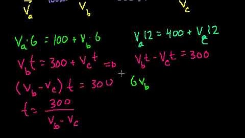 Overtaking Word Problem