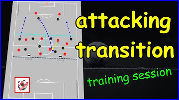 Attacking transition! Full training programme!