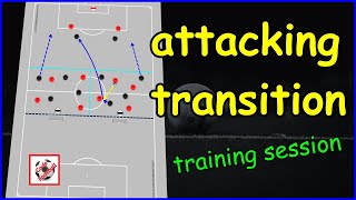 Attacking transition Full training programme