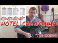 How To Play The Eagles - Hotel California - Beginner Guitar Lesson