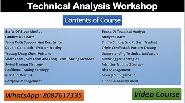 Technical Analysis Workshop (Course Details) | By Abhijit Zingade