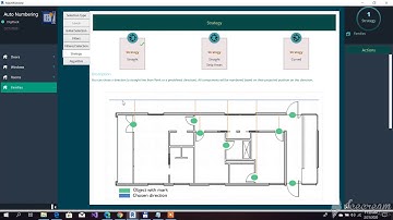 AutoNumbering  - Strategy Straight