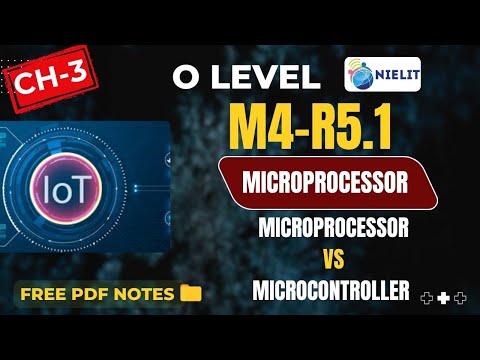 Microprocessor Complete Tutorial 💡 | Microprocessor vs Microcontroller | Class 12 Ch-3