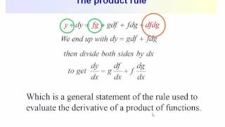Calculus: derivatives - product rule