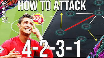 How To Attack With The 4231 (Using a Cheap 15k Team) - Inside The Mind of An Elite Player - FIFA 21