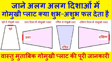 जाने अलग अलग दिशाओं में गोमुखी प्लाट क्या शुभ-अशुभ फल देता है | Gomukhi Plot According to Vastu