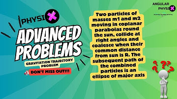 Gravitation Advanced Physics Problem| Parabolic and Elliptical Trajectory | #physics #iitjee #neet