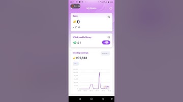 How to withdraw your money on the Chamet àpp