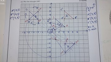KCSE MATHS PAPER 1: TRANSFORMATIONS(REFLECTION, ROTATION, TRANSLATION AND ENLARGEMENT) CONGRUENCE