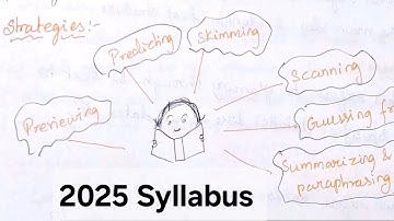 Unit- 2 Language Across the Curriculum(1st semester) (B.Ed TNTEU 2025 syllabus)