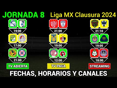 FECHAS, HORARIOS y CANALES CONFIRMADOS para los PARTIDOS de la JORNADA 8 Liga MX CLAUSURA 2024 @Dani_Fut