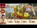 சித்திரை பெருவிழா 2026