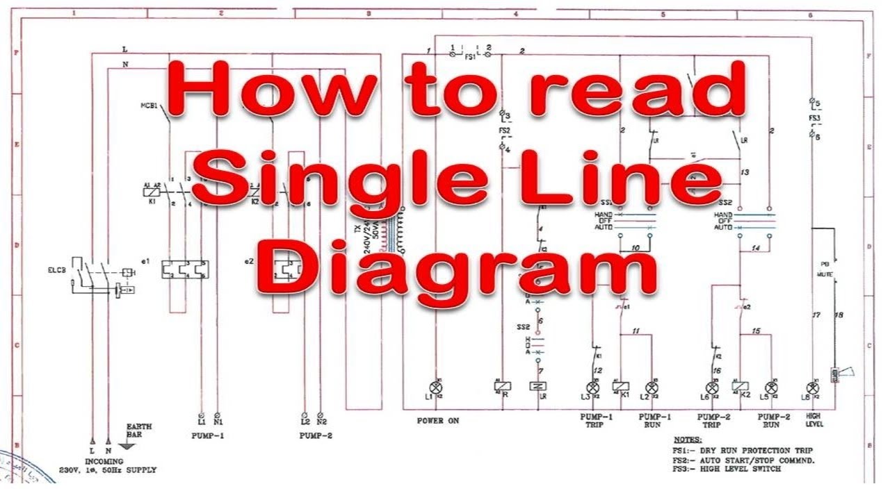 How to read Single Line Diagram | How to Follow an Electrical Panel