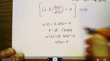 Root Locus Part 2: Why does the root locus start at the open-loop poles?