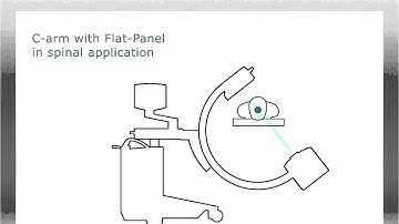 C-arm with Flat-panel in spinal application