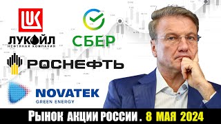 Курс доллара , прогноз акций сбер , акции лукойл , акции роснефть , акции новатек . 8 мая 2024