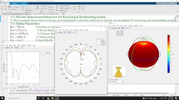Design & Analysis of Indoor Digital TV Rx & Broadcasting System using Discone Antenna
