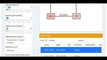 HUPO 2025 - MSstatsShiny: MSstats INDRA Integration Demo
