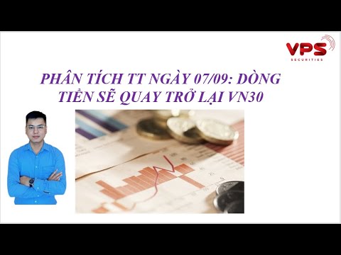  Chứng khoán hàng ngày: Nhận định thị trường ngày 07/09/2021