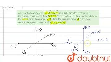 A vector has component A_1, A_2a n dA_3\nin a right -handed rectangular Cartesian\r\ncoordinate ...