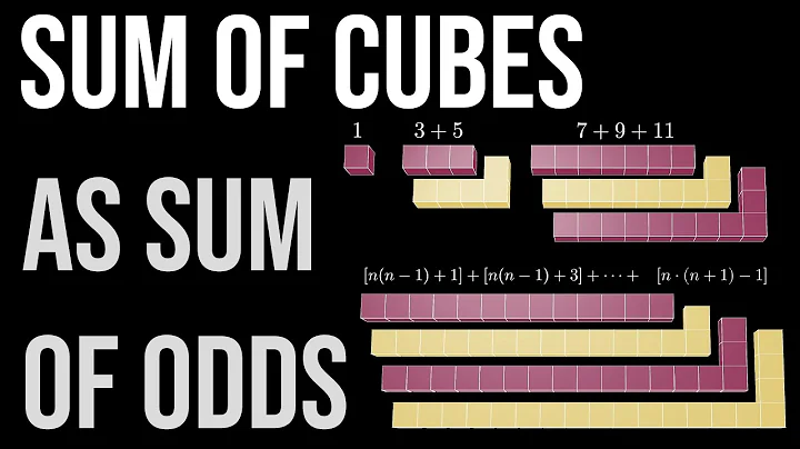 Sum of Cubes as Sum of Odds and more (visual proof VI)