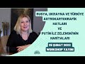 Rusya, Ukrayna ve Türkiye AstroKartoGrafik hatları ve Putin ile Zelenski'nin Haritaları | 25 ŞUBAT