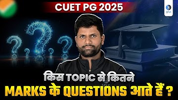 Marks Distribution In CUET PG Mathematics 2025 - Topic Wise Weightage