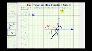 (New Version Available)  Find Six Trig Function Values Using Reference Triangles - Mult. of pi/4