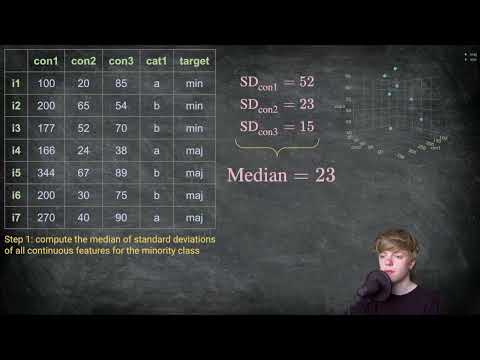 Creating synthetic data