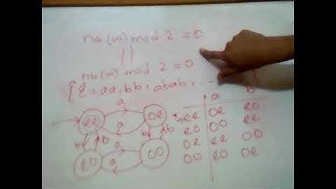 Automata Theory | Wednesday | Lecture 2 Part 4 | By Usman Khan