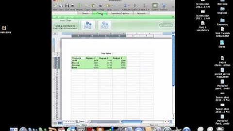 How to create charts in Excel 2008