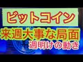 BTC週明け買いチャンスくるか。ビットコインFXチャート分析