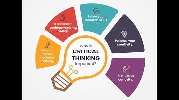 Mastering the Art of Critical Thinking #knowledge #educationalvideo