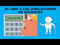 Soy Docente: JUBILACIÓN EN UMAS