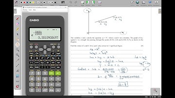 9709/32/O/N/24 -- A LEVEL PURE MATHEMATICS 3 PAPER 32 OCT/NOV 2024 PART 1
