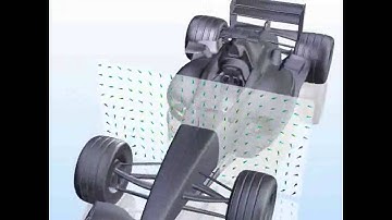 ANSYS Fluid Dynamics Simulation Examples Racecar Flow